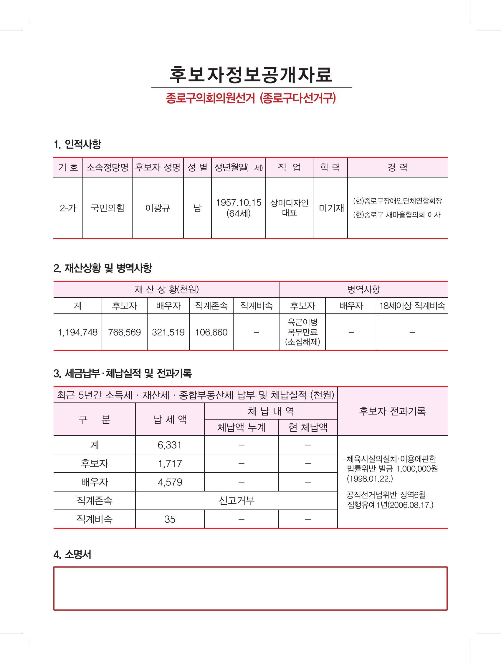 235149625_iPh0l1O7_e7c31d29913c6e50437fc5040d925193acf5b7a1.jpg 이미지크게보기