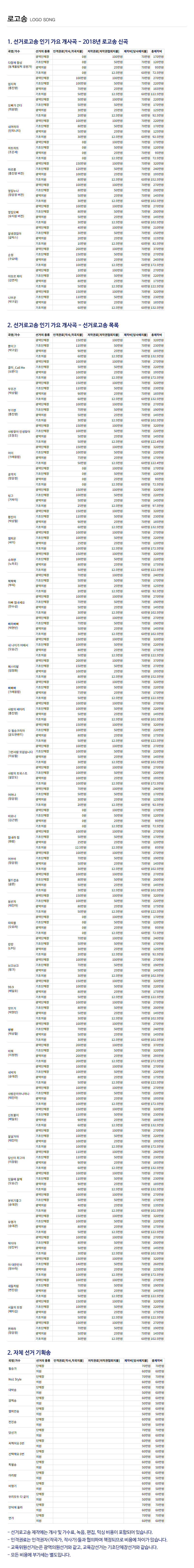 명성선거연구소__